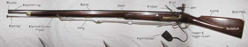 Brown Bess Musket