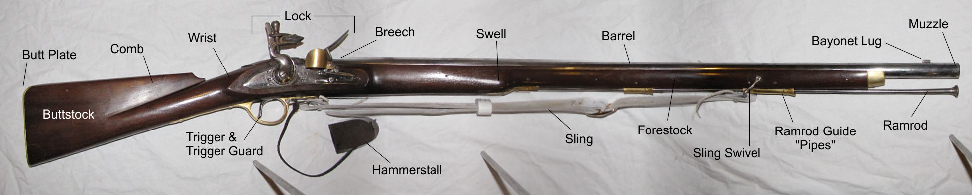 Image result for brown bess musket