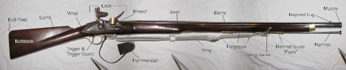 Brown Bess Musket